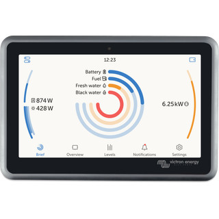Ekrano GX