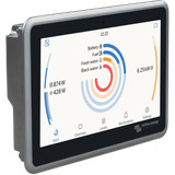 Ekrano GX
