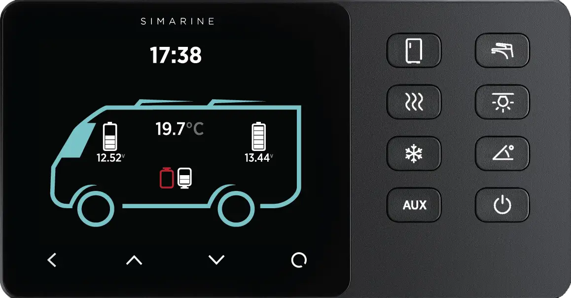 Simarine VIA Panel