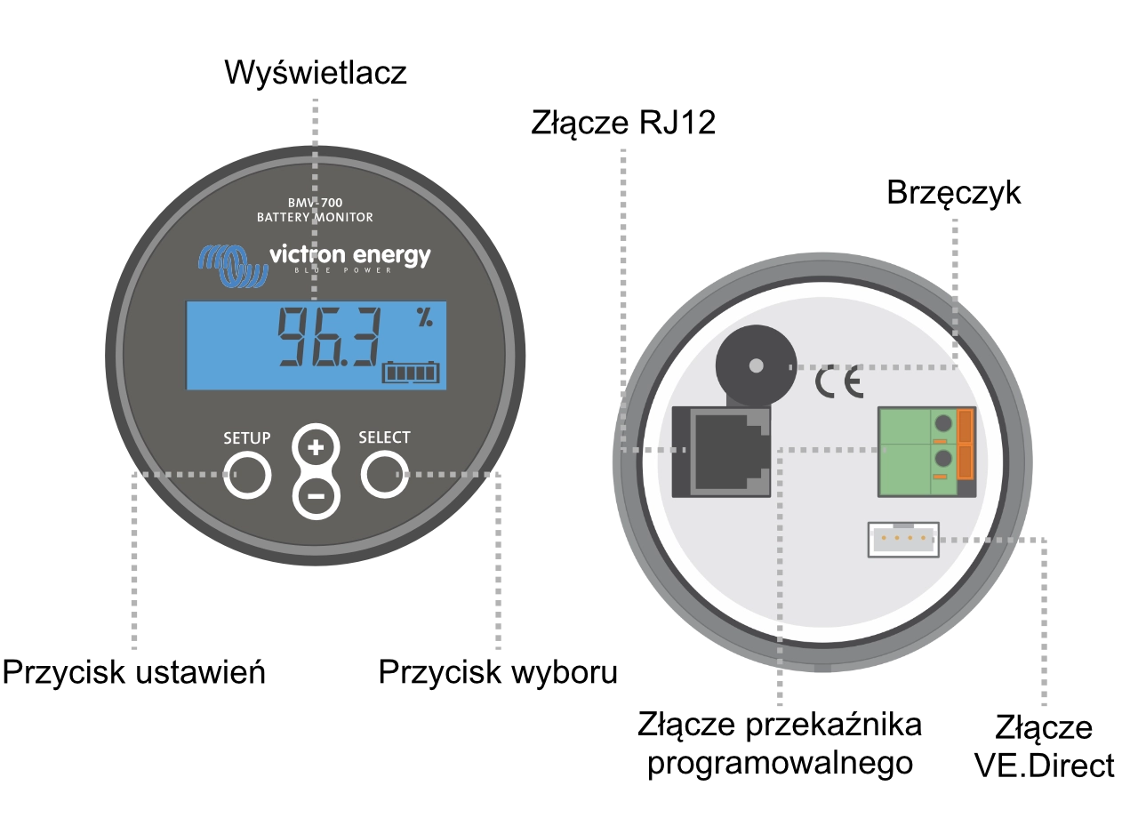 Monitor Baterii Victron Energy BMV