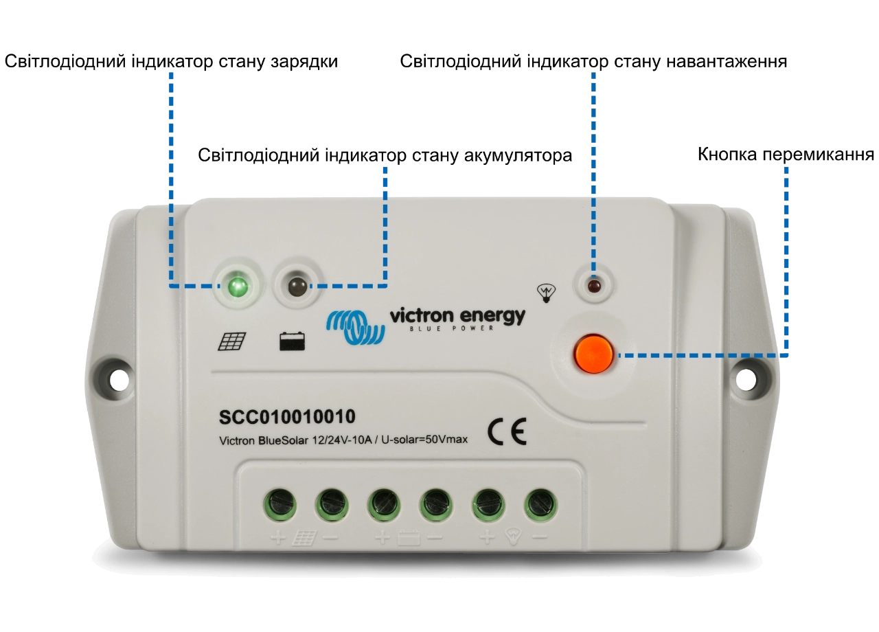 Сонячний контролер заряду BlueSolar PWM-Pro