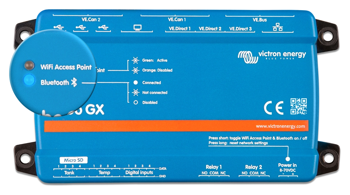 Wskaźniki LED Cerbo GX
