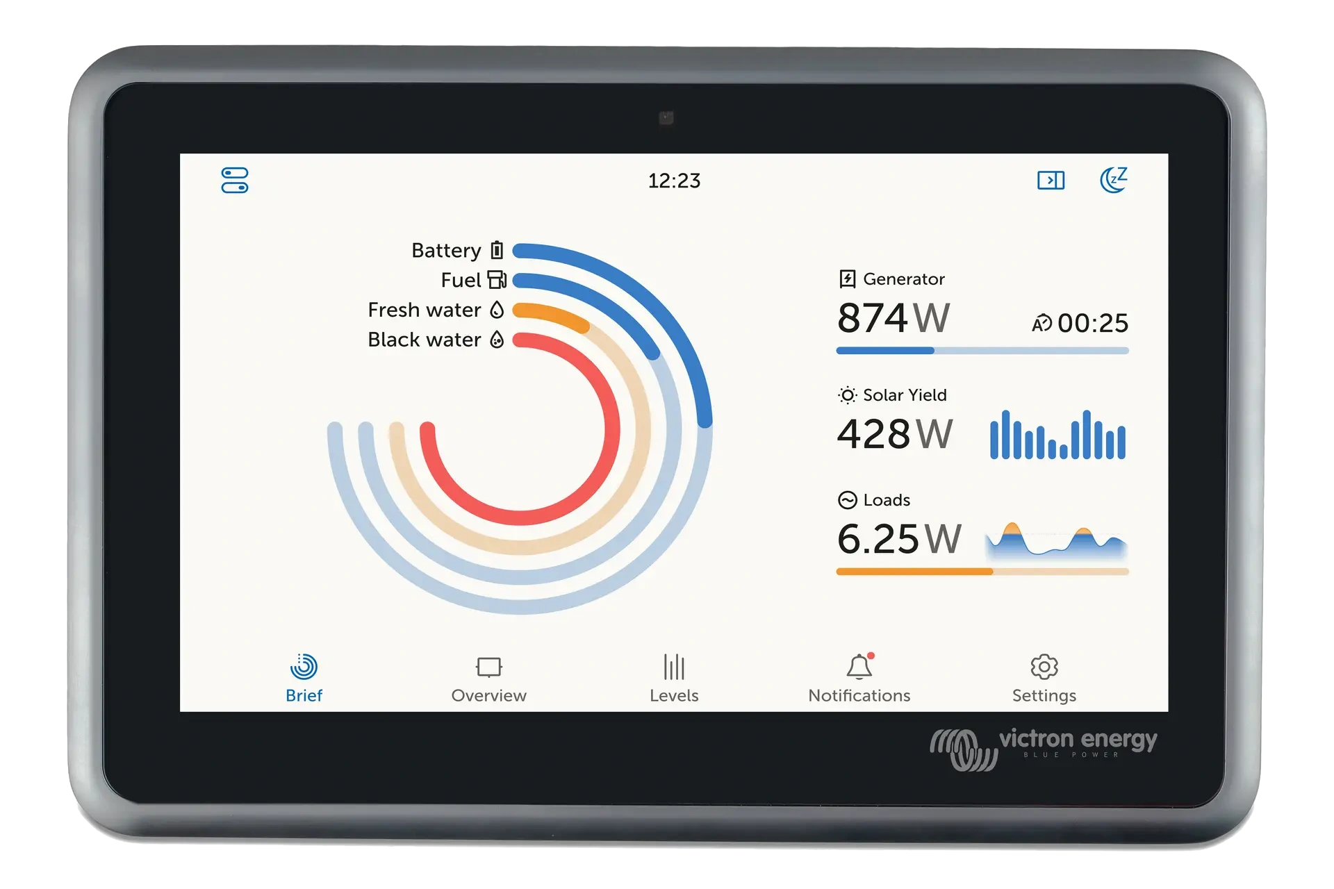 Victron Energy Ekrano GX
