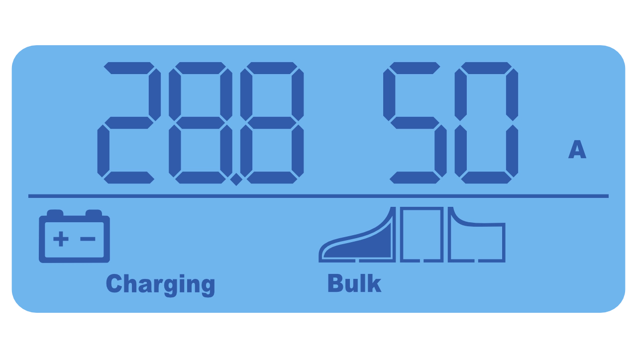 Wyświetlacz SmartSolar Control