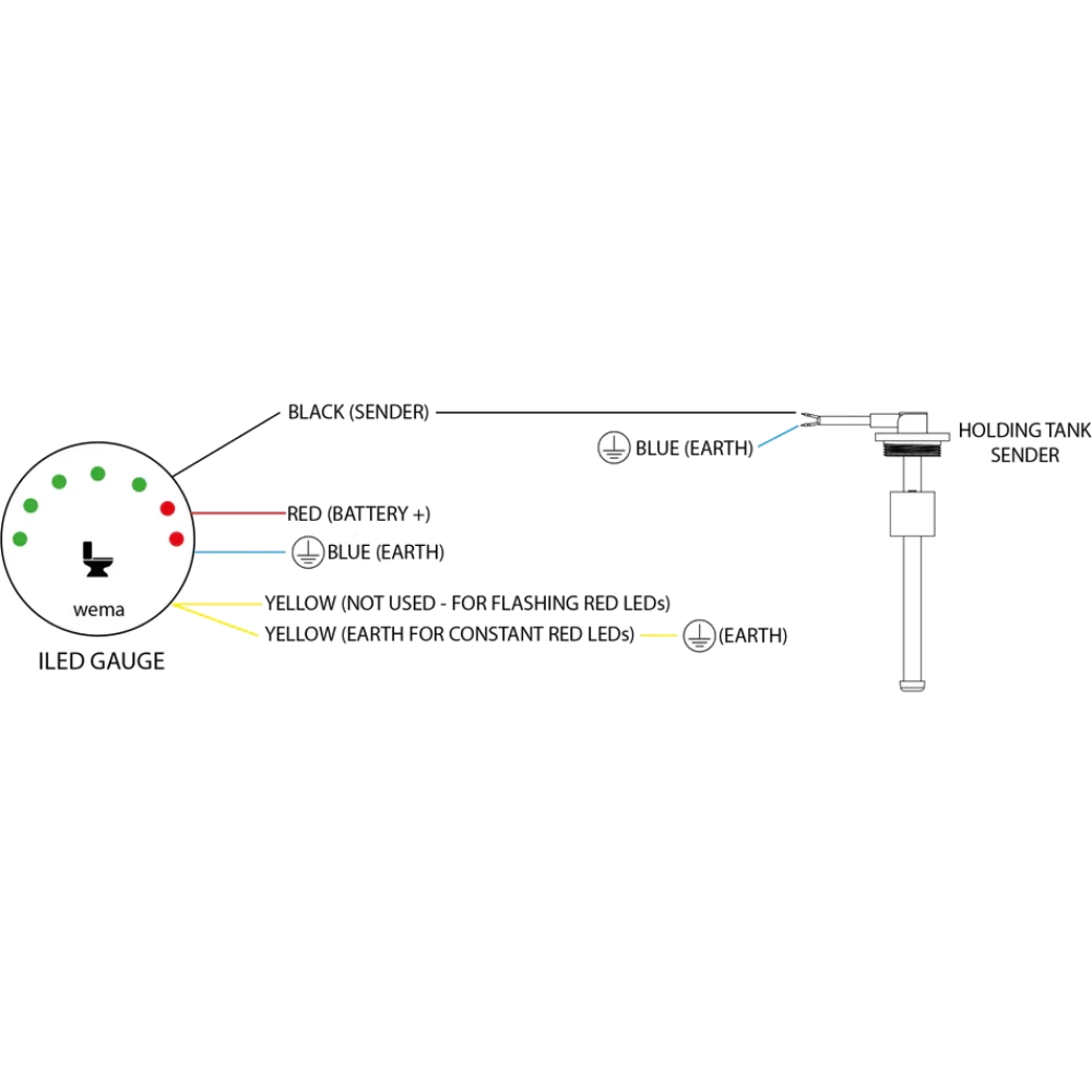 Wema LED Level Gauge