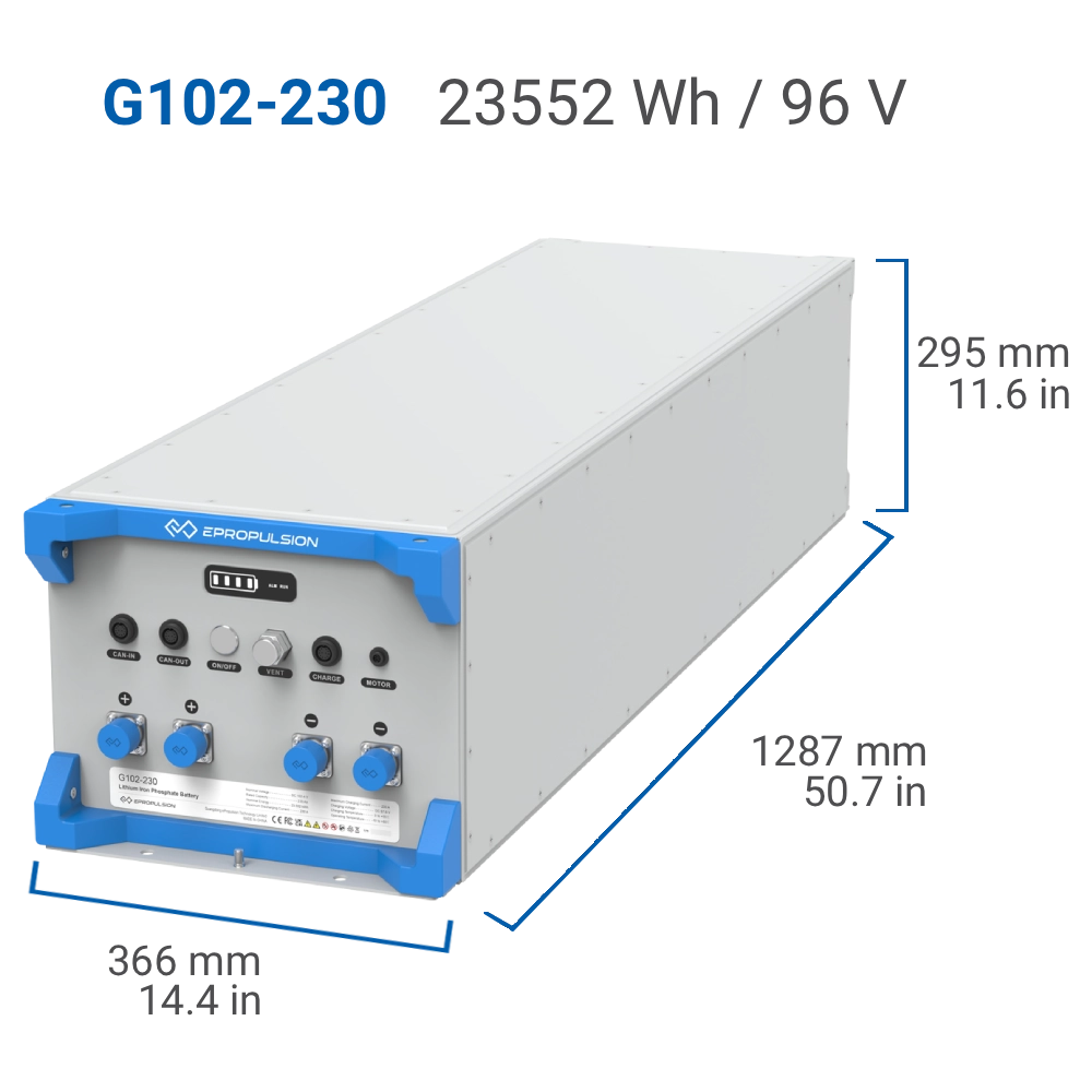E163 Battery