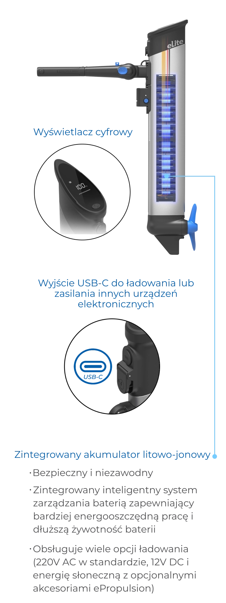 Elektryczny silnik zaburtowy eLite